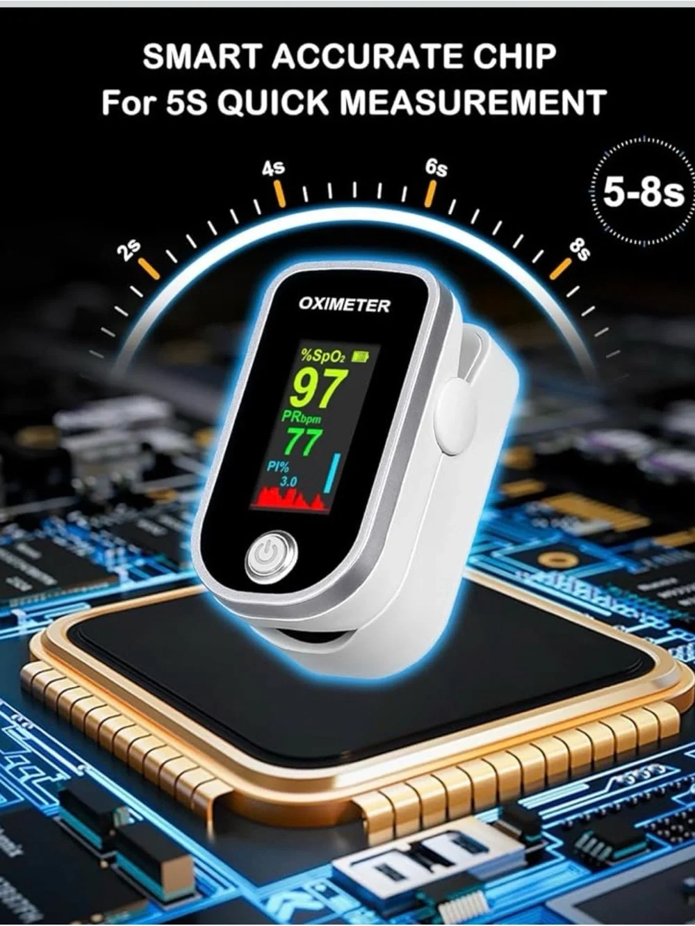 Digital Finger Pulse Oximeter, no batteries included